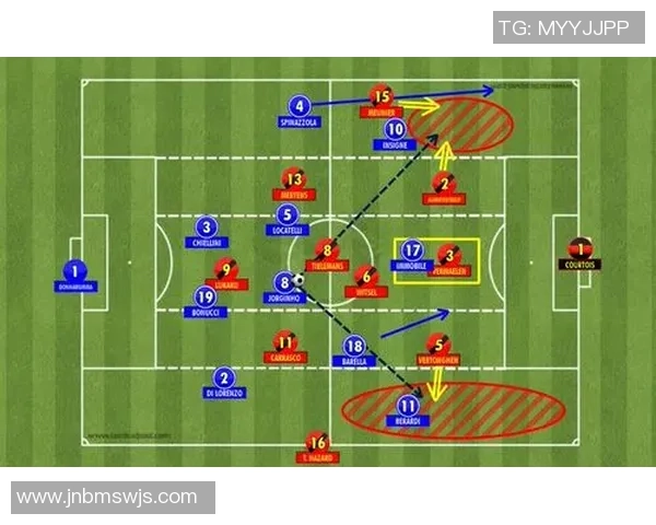 深入分析成都篮球队整体压制战术的优势与实施策略